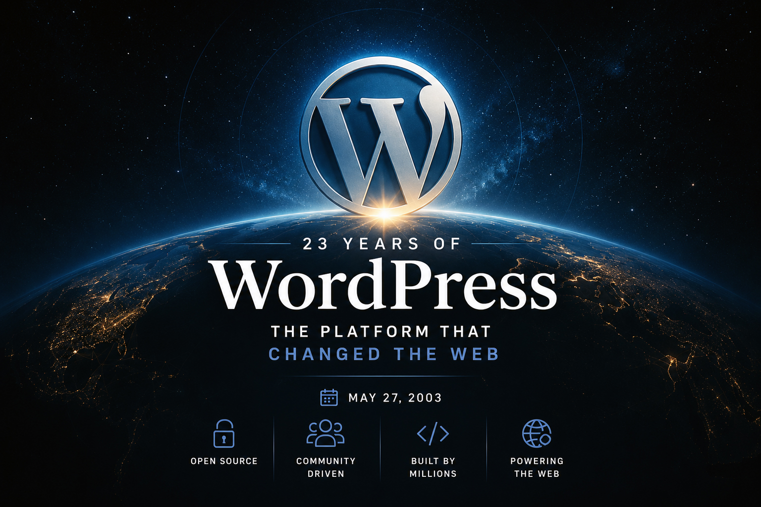 23 Years of WordPress: The Platform That Changed the Web